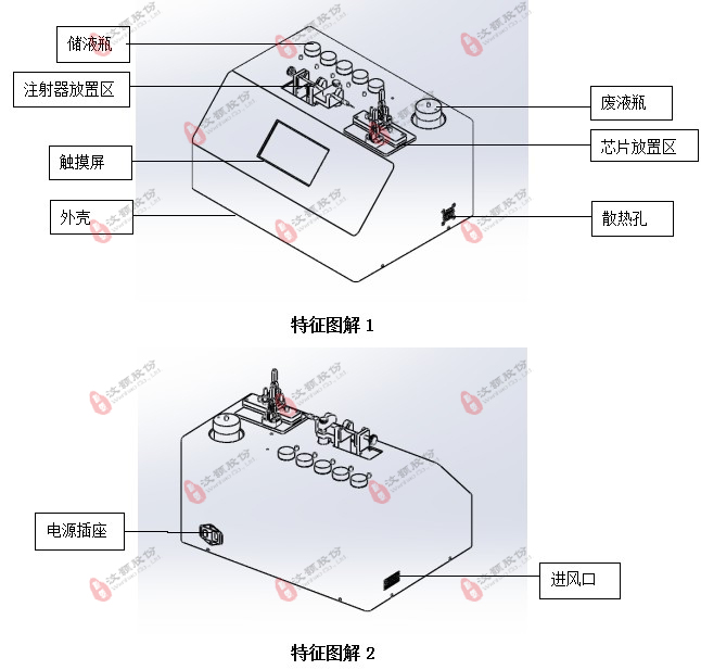 細(xì)胞分離制片染色一體機外觀特征圖解